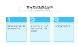 網(wǎng)絡(luò)文化經(jīng)營許可證變更與續(xù)期指南